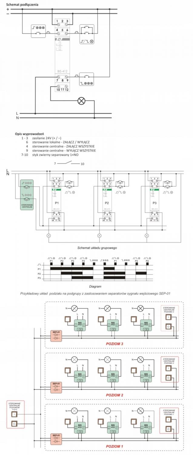 F&F Przekaźnik bistabilny grupowy U=24AC/DC BIS-412-24V