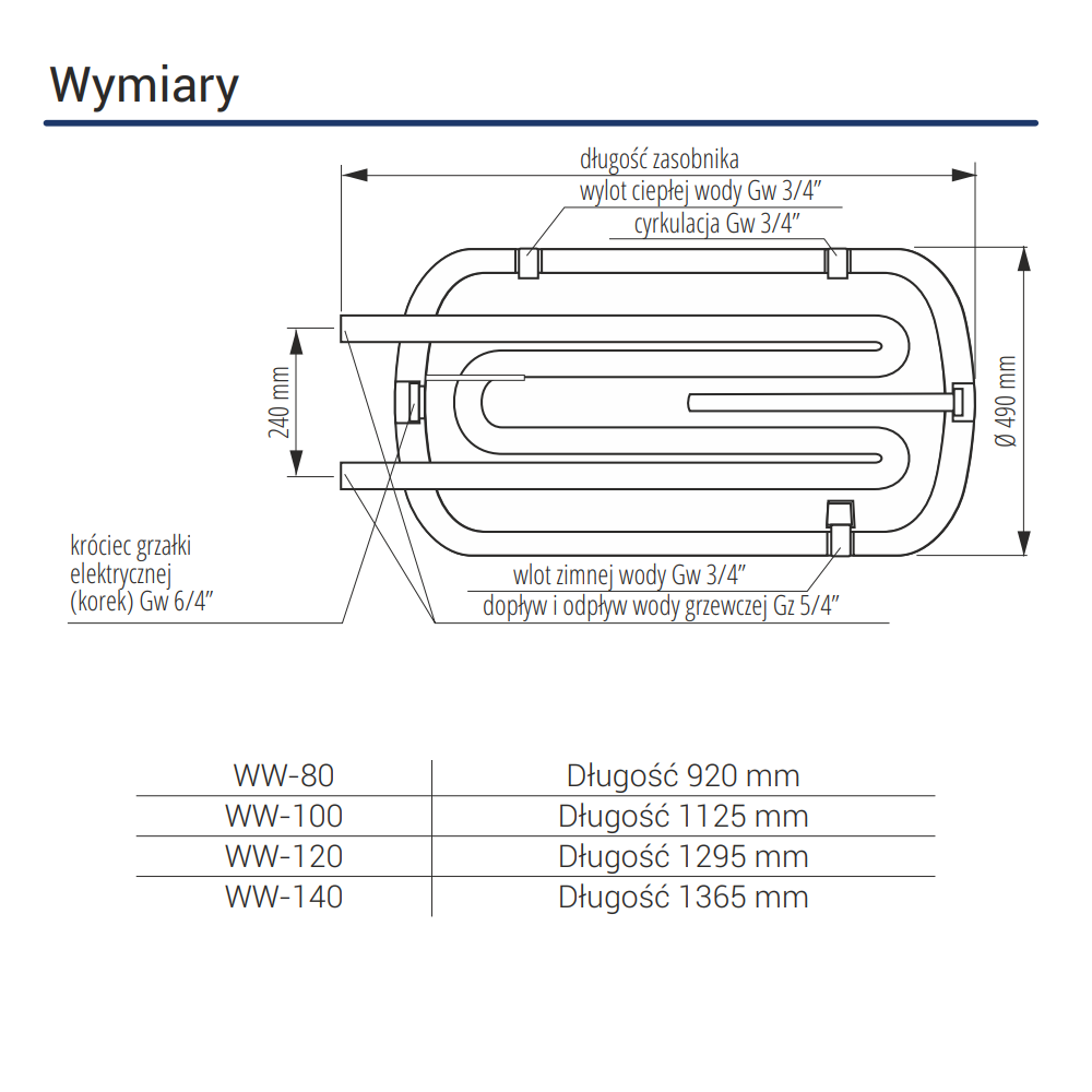 Wymiennik poziomy KOSPEL C.W.U. wężownica 80L podwójna 48h