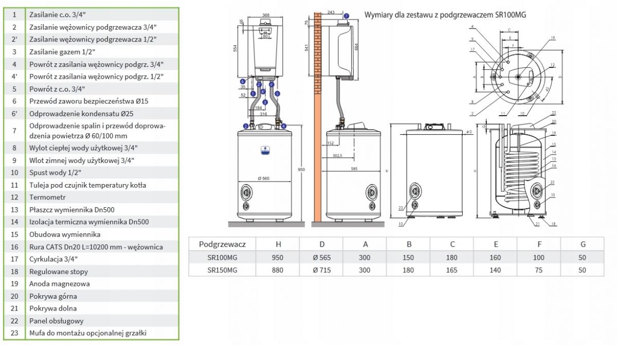 Kocioł gazowy De Dietrich MCR3 Evo 24T +100L 48h