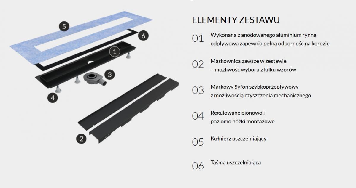 Odpływ liniowy Base-Low Black Standard Plus 80x8x7 z maskownicą Black Steel