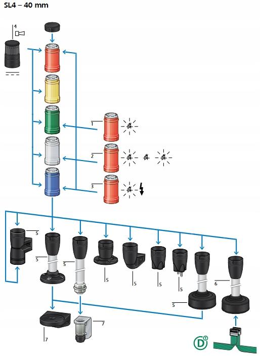 EATON Moduł SL7-FL24-R błyskowy LED 24V AC/DC czerwony