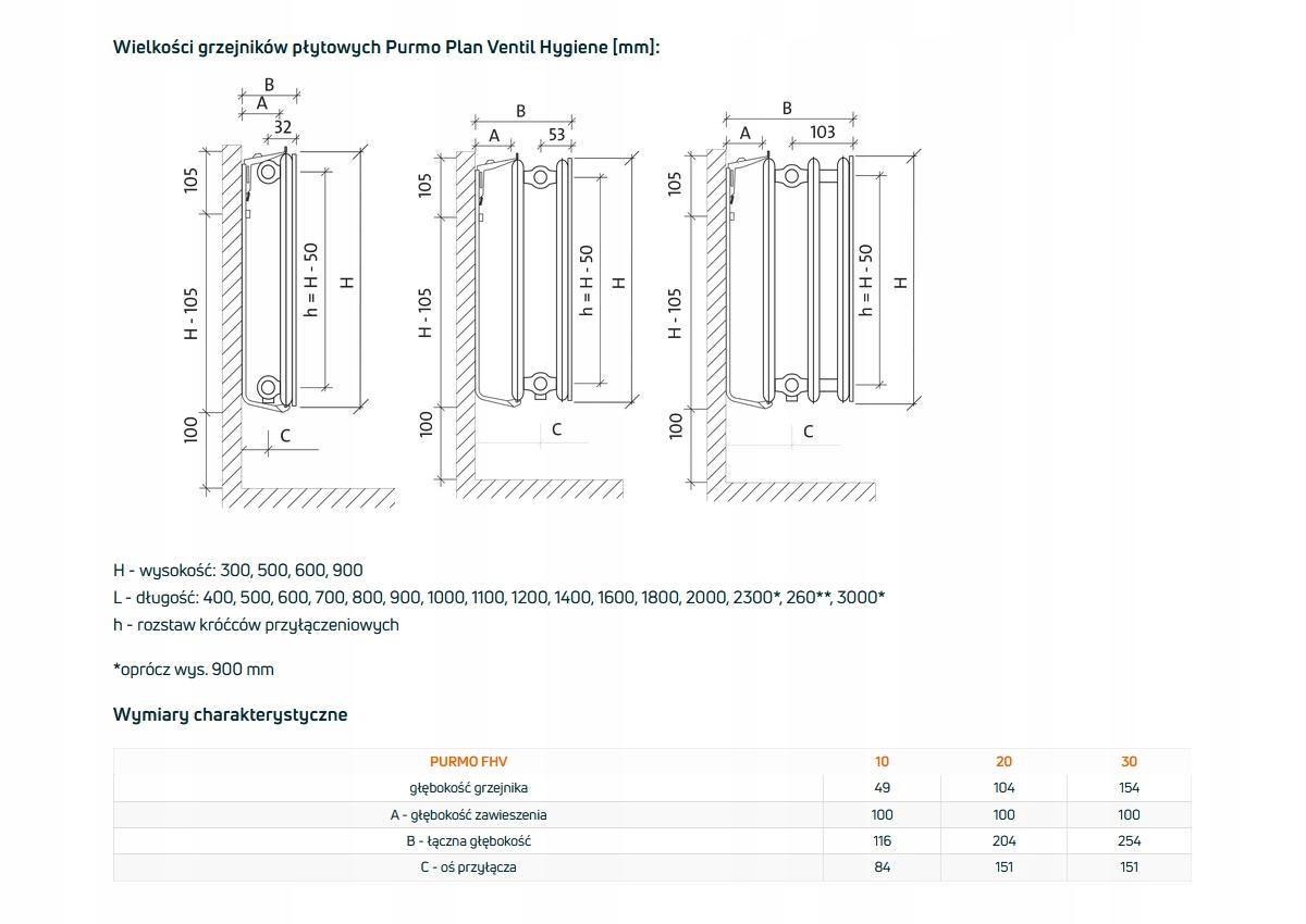 Grzejnik PURMO HIGIENICZNY VR 10 600x500 PLAN dolny prawy 48h