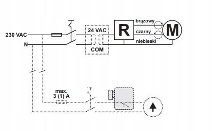 RESIDEO CENTRA Siłownik (230V) do zaw. mieszającego CORONA (V5433/V5442)