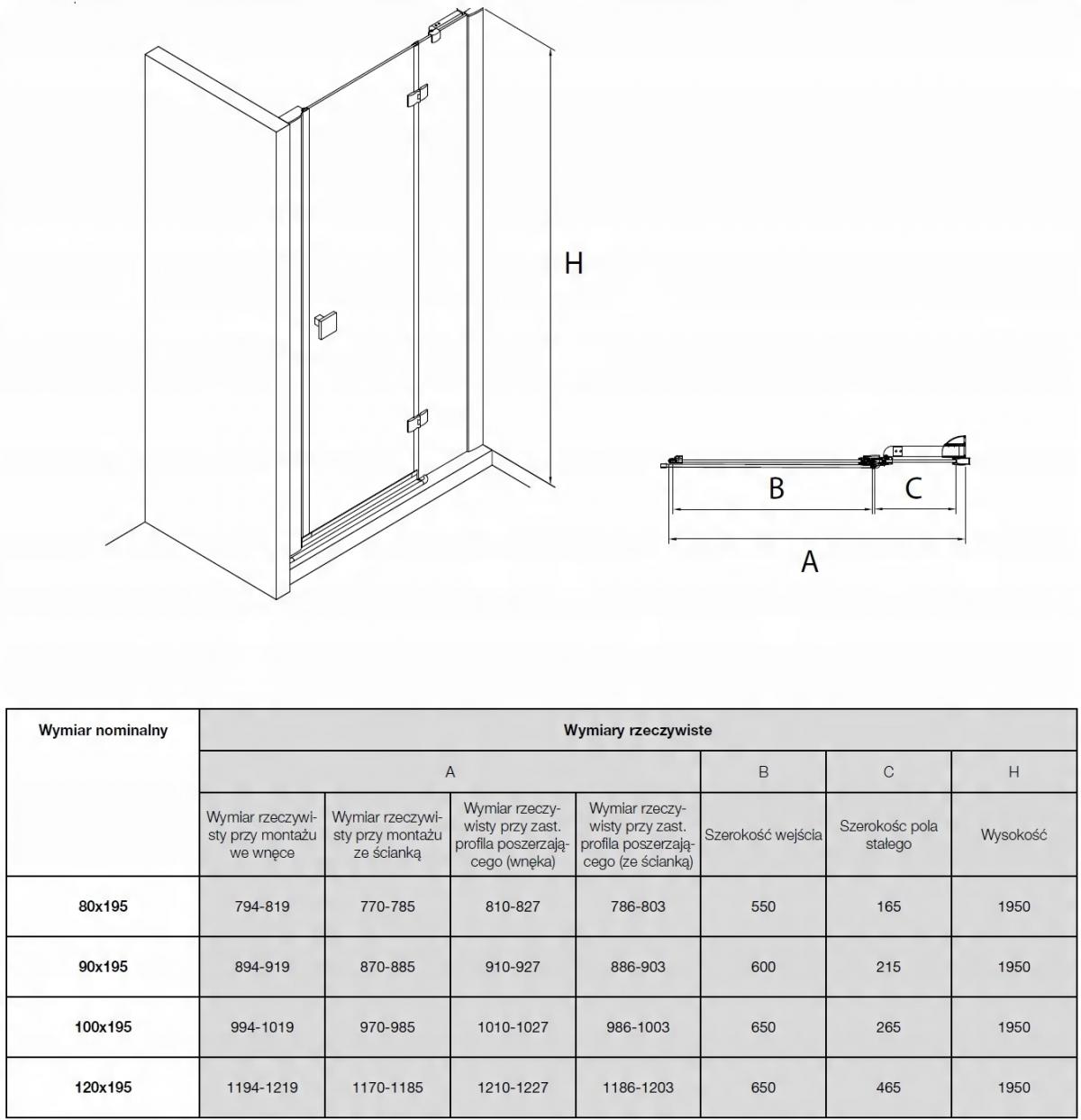 Drzwi z elementem stałym METROPOLIS 90x195 szkło z powłoką Maxi Clean Roca