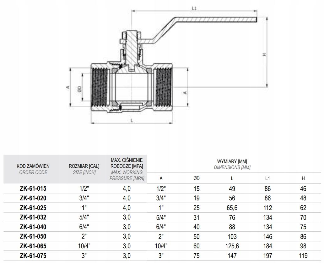 INVENA ZAWÓR KULOWY WODNY TYP CIĘŻKI WW PROV 3