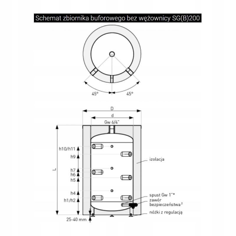 GALMET zbiornik buforowy SG(B) 200L 48h