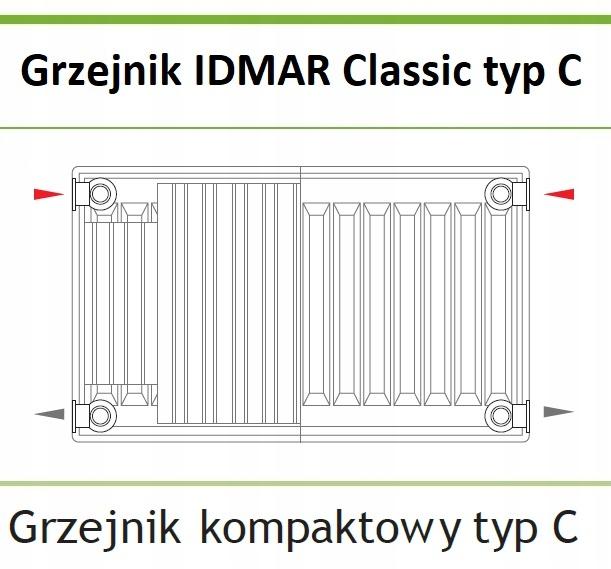 Grzejnik stalowy IDMAR C22 400x2200 typ C 22 2423W BOCZNY 48h
