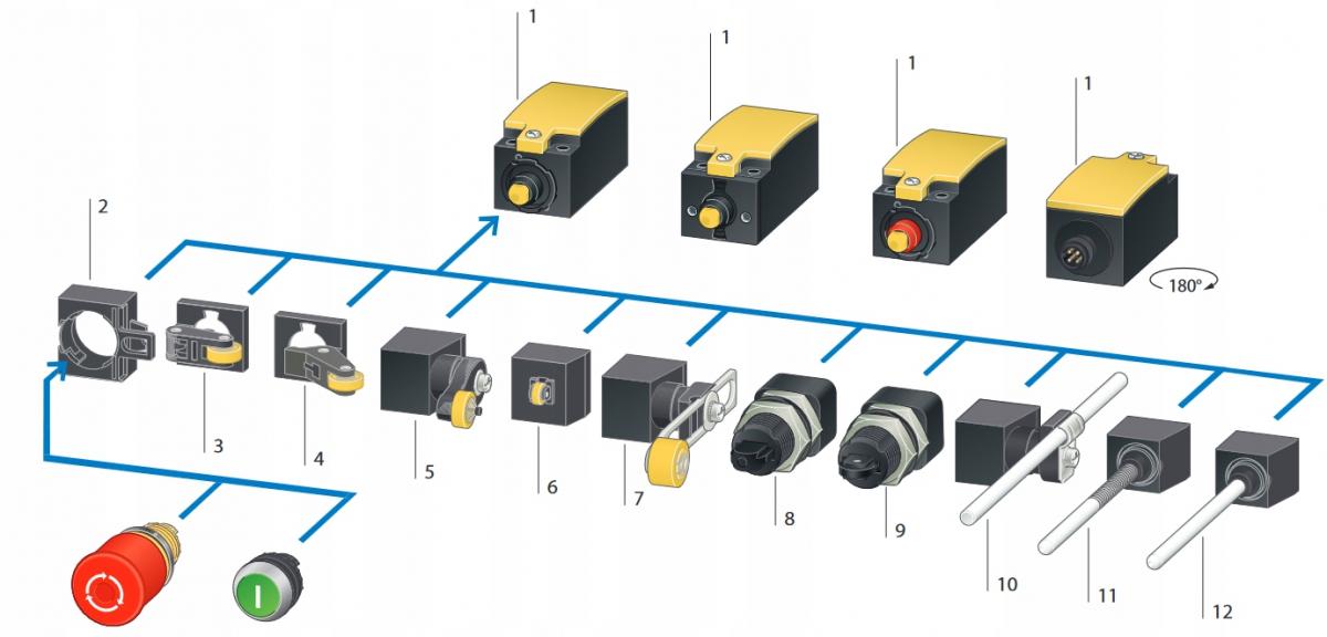 EATON Dźwignia LSM-XRL uchylna