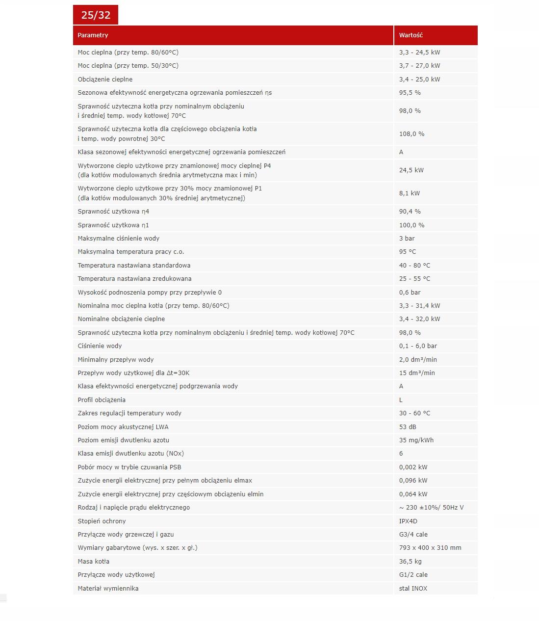 Termet Kocioł gazowy GOLD PLUS II 25/32 kW dwufunkcyjny 48h