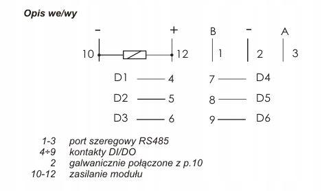 F&F Moduł rozszerzeń wejść/wyjść cyfrowych Max-MR-DIO-1