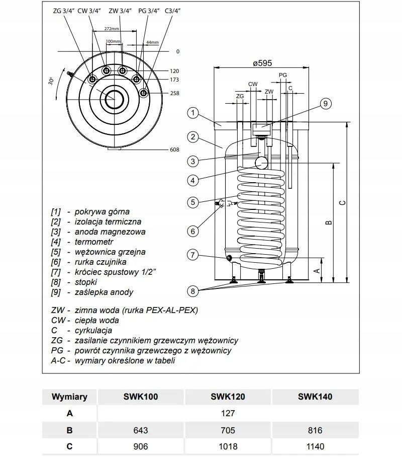 Wymiennik pionowy stojący do montażu pod kotłem c.o. 97 KOSPEL SWK-100