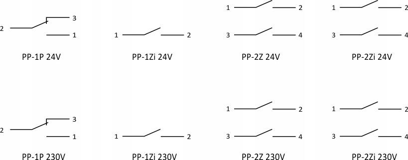 Przekaźnik elektromagnetyczny, 2Z 16A, montaż podtynkowy,w obud.PDT,U=100-2
