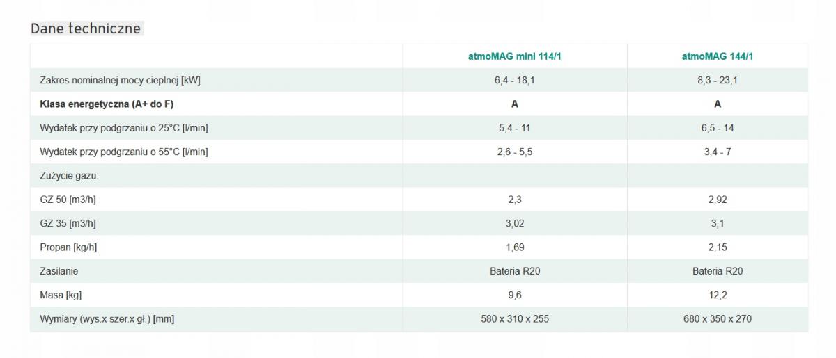 Podgrzewacz wody Vaillant gazowy przepływowy atmoMAG mini 18 kW 48h