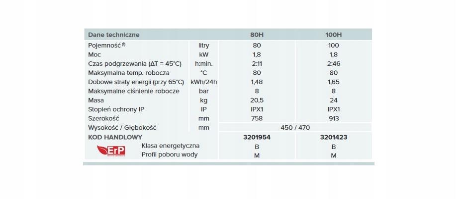 Podgrzewacz elektr. poj poziomy 100l 1.8 kW 8 bar ARISTON PRO1 ECO 100 H