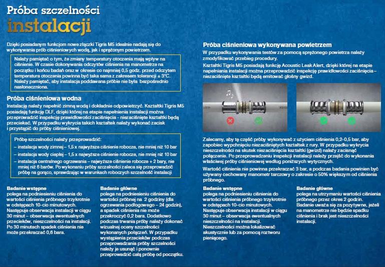 Złączka Tigris M5 fi 32