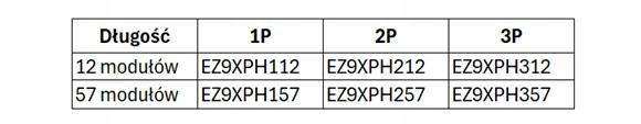 Szyna łączeniowa sztyftowa do górnych zacisków Easy9 Pro EZ9XPH157 1P 57 mo