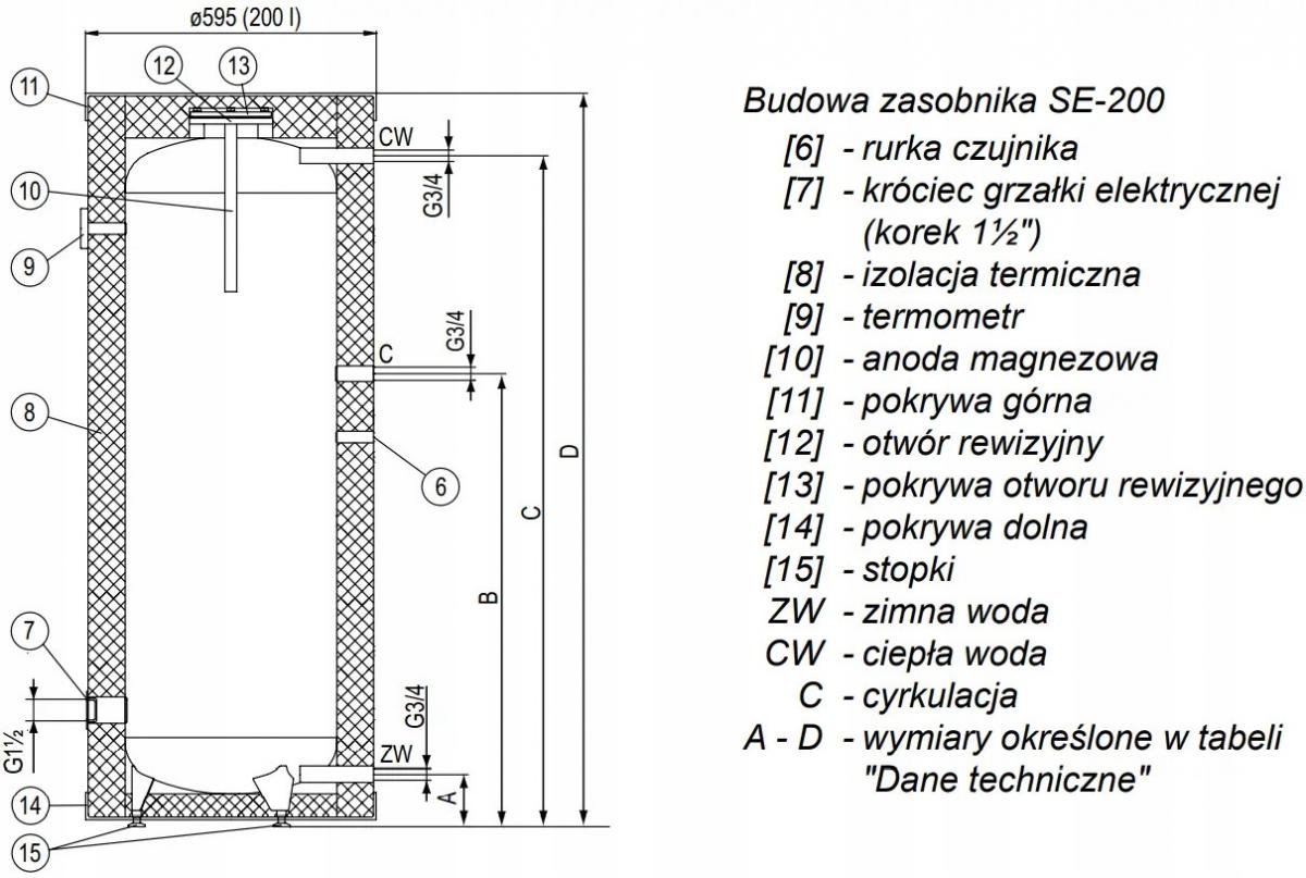 Zasobnik c.w.u. pionowy 140 KOSPEL SE-140 Termo bez wężownicy