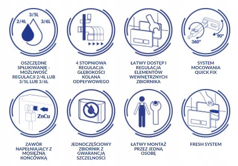 CERSANIT Stelaż podtynkowy mechaniczny AQUA 50 quick fix K97-525