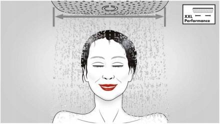 Zestaw prysznicowy HANSGROHE Croma Select E Vario DN 15 biały/chrom