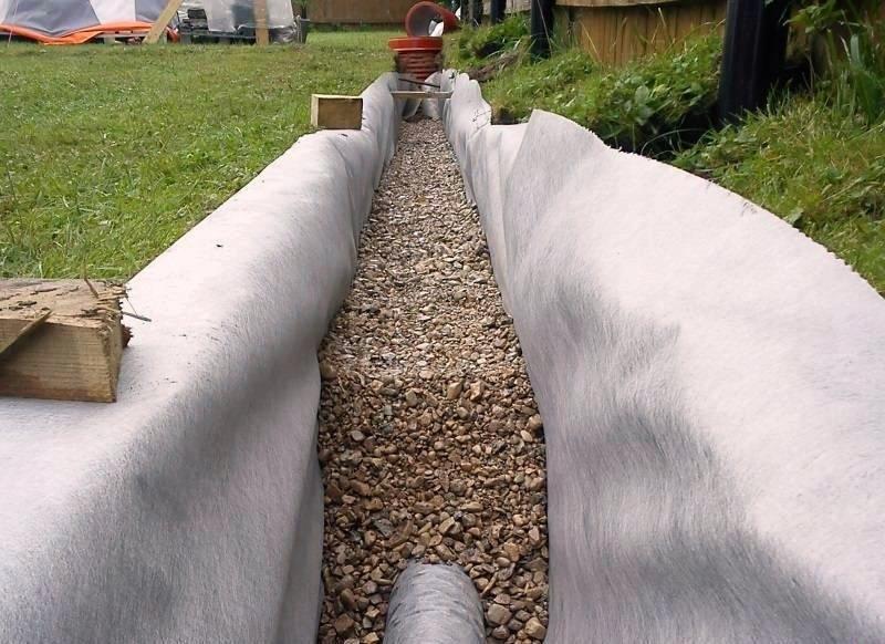 GRAF Geowłóknina rolka 0,5x50m do oczyszczalni drenażowej