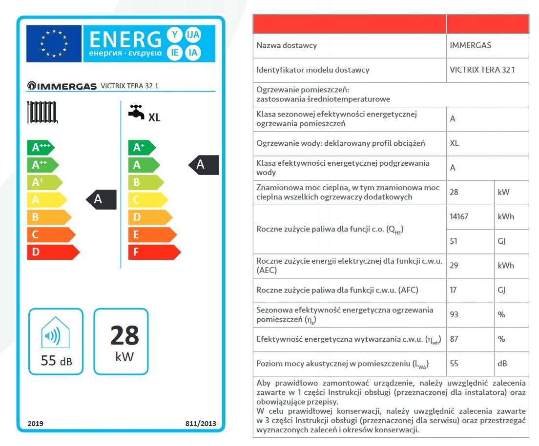 IMMERGAS KOCIOŁ VICTRIX TERA 1 32 2-funkc. 48h