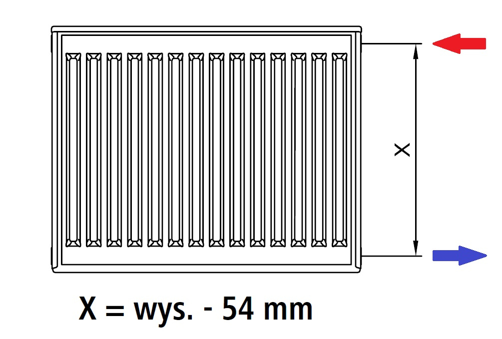 Grzejnik KERMI C12 600x1100 1352W typ C 12 BOCZNY
