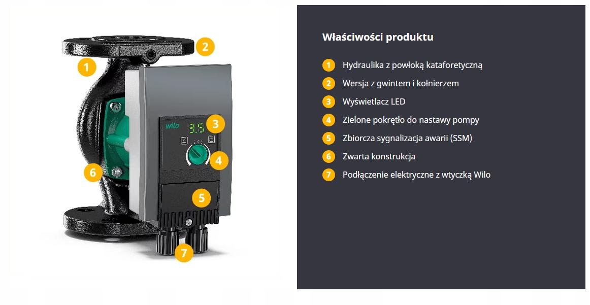 Pompa obiegowa bezdławnicowa Wilo-Yonos MAXO 40/0,5-8 PN 6/10 DN40 48h