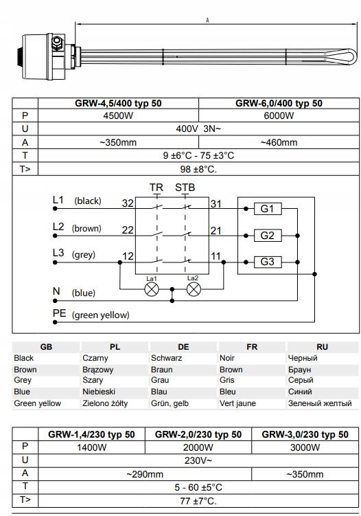 Grzałka elektryczna typ 50 2 kW 230 V 1 1/2 z termostatem KOSPEL GRW-2,0 Kw