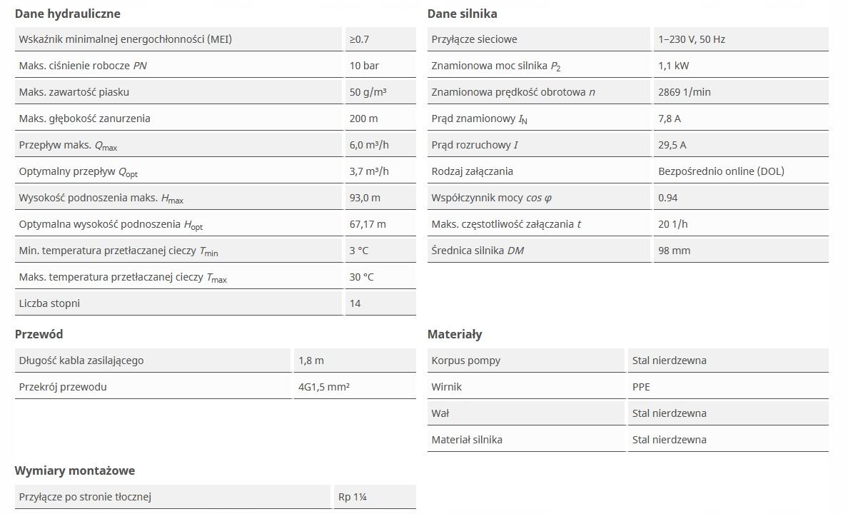 Pompa głębinowa Wilo-Sub TWU 4-0414-C EM do 93m 1x230V 48h