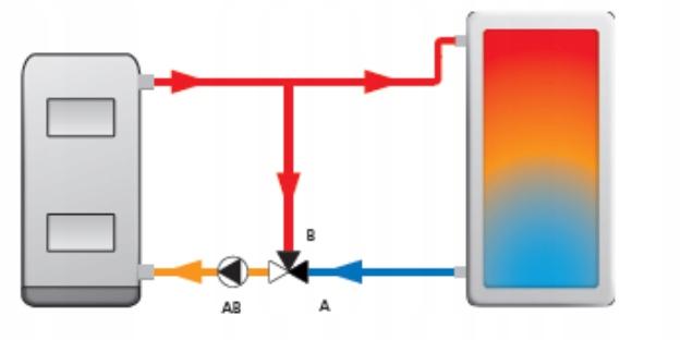 AFRISO Zawór temperaturowy ATV 556, DN32, Rp1 1/4 cala, kvs 9, 60°C