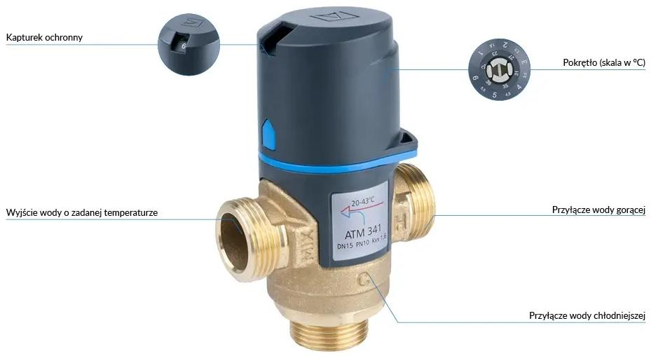 Zawór mieszający termostatyczny ATM 341 DN 15 3/4 GZ 10 bar Kvs 1.6 20-43°C