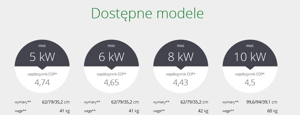 ATLANTIC POMPA CIEPŁA EXTENSA AI R32 6kW SPLIT
