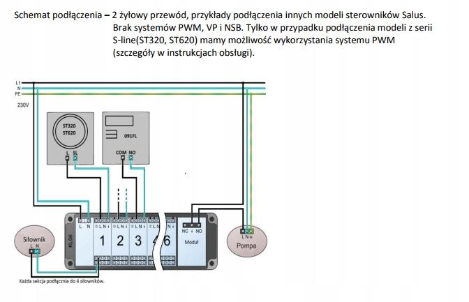 SALUS Salus przewodowa listwa sterująca KL06-M, 6 stref, 230 V