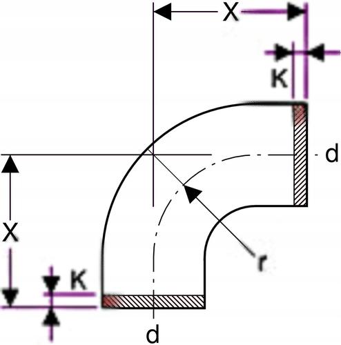 GEBERIT Długi łuk PE d200/90st.