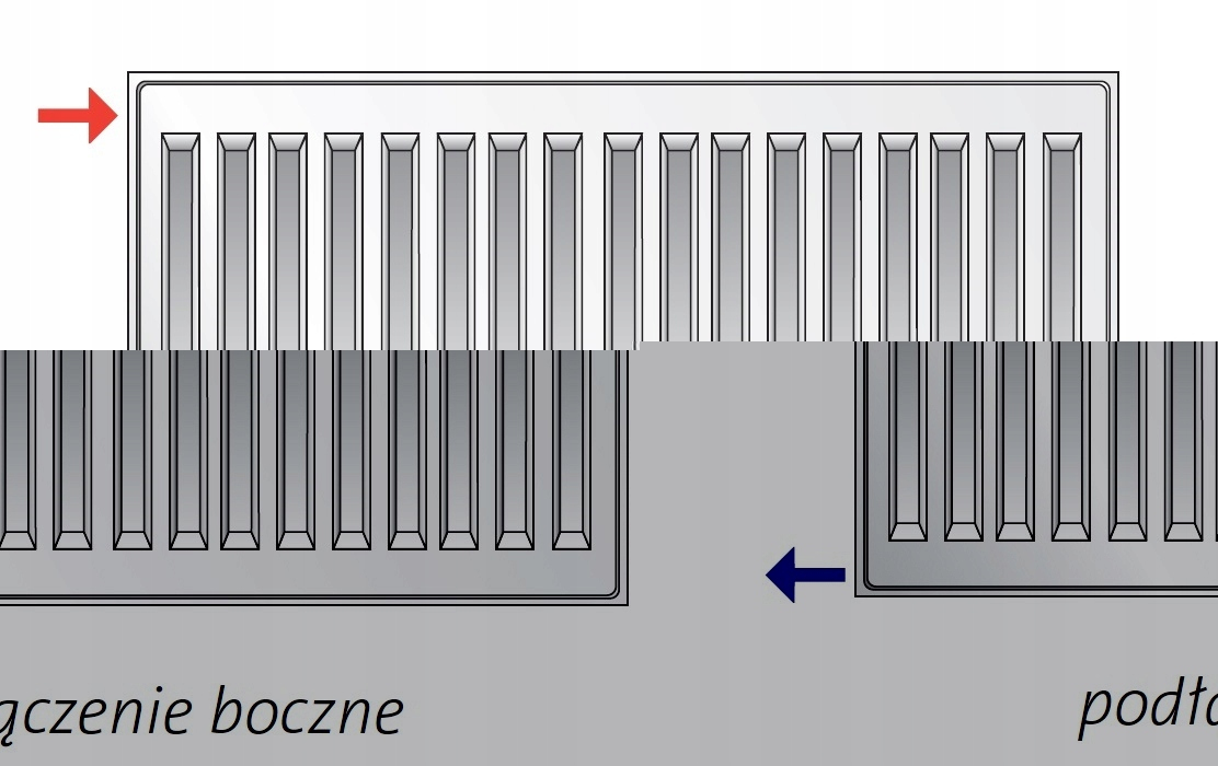 Grzejnik stalowy IDMAR C 22 400x1600 boczny