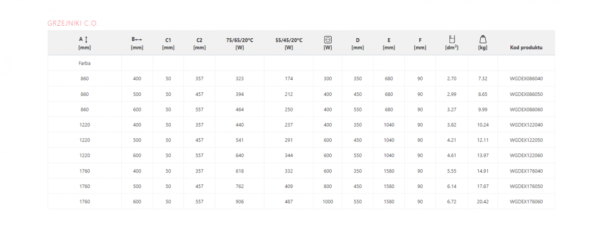 Grzejnik TERMA DEXTER 860x400 łazienkowy SX WYSYŁKA 48h