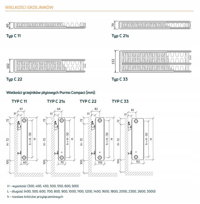 Grzejnik stalowy PURMO C 22 600x800 boczny 48h