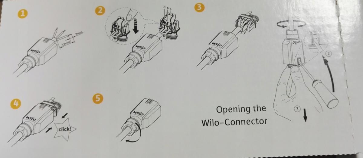 Pompa cyrkulacyjna WILO Star-Z A NOVA 48h