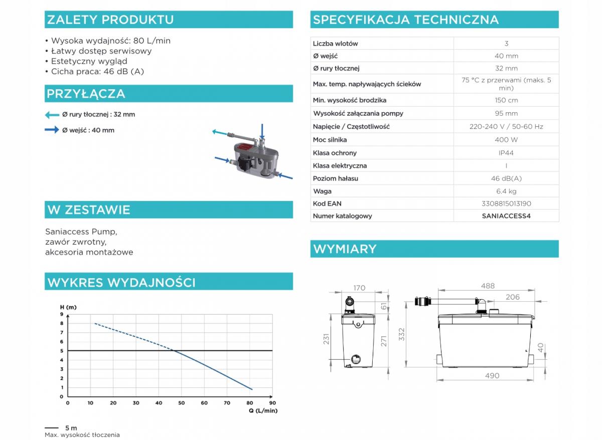 Pompa SFA Saniaccess 4 do kuchni i łazienki (3 wloty) dostęp serwisowy 48h