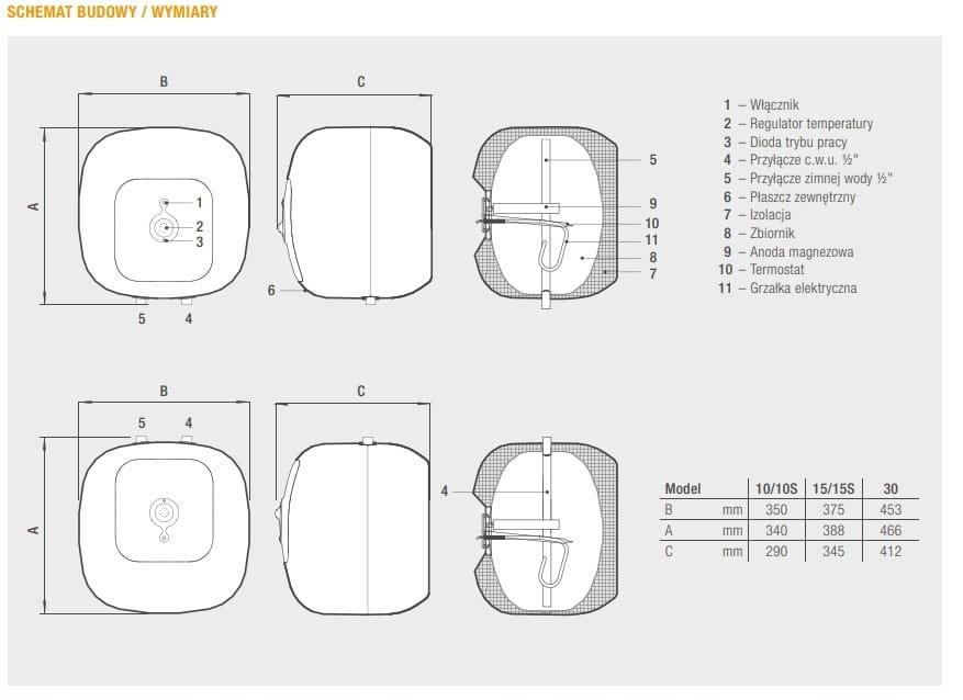 Podgrzewacz elektryczny CUBO SG 10 SVE 1.5 pojemnościowy nadumywalkowy