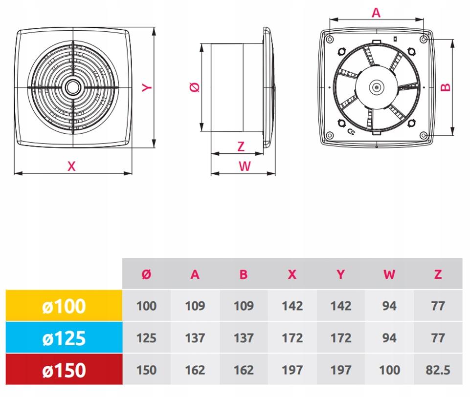 AWENTA Wentylator wyciag.RETIS WR150H - HIGROSTAT