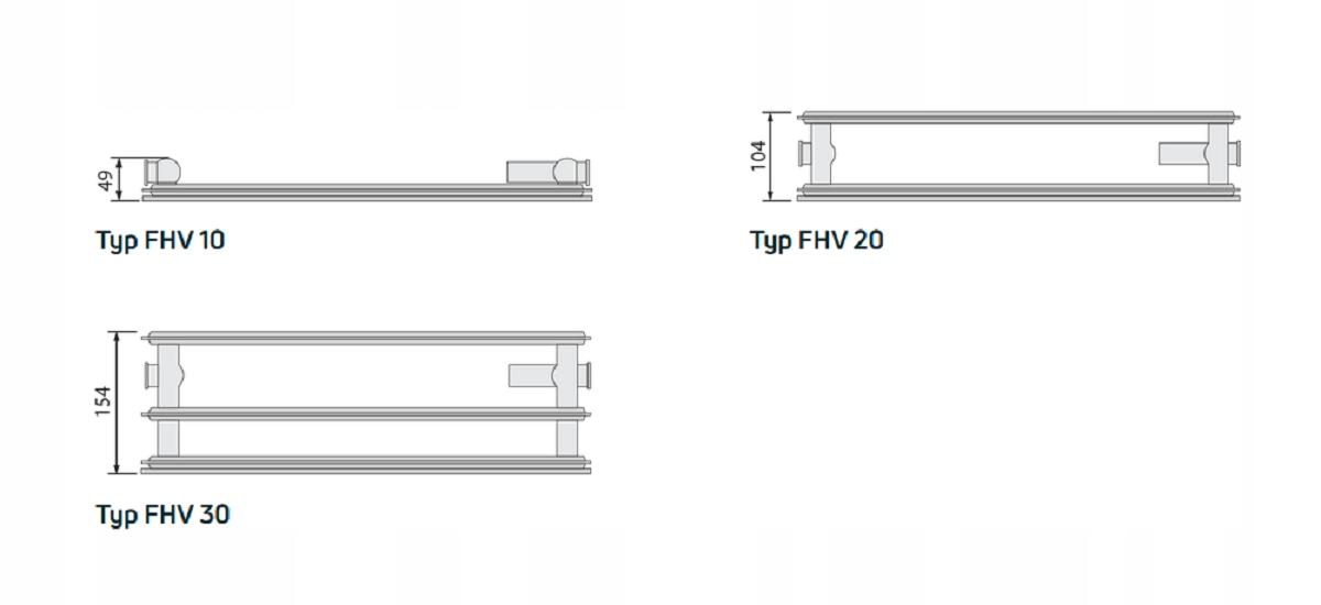 Grzejnik PURMO HIGIENICZNY VR 10 600x500 PLAN dolny prawy 48h