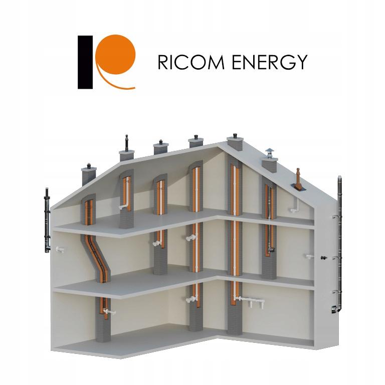 Rozdzielacz systemu PP polipropylenowy rozdzielenie z 80/125 na 2x80 biały