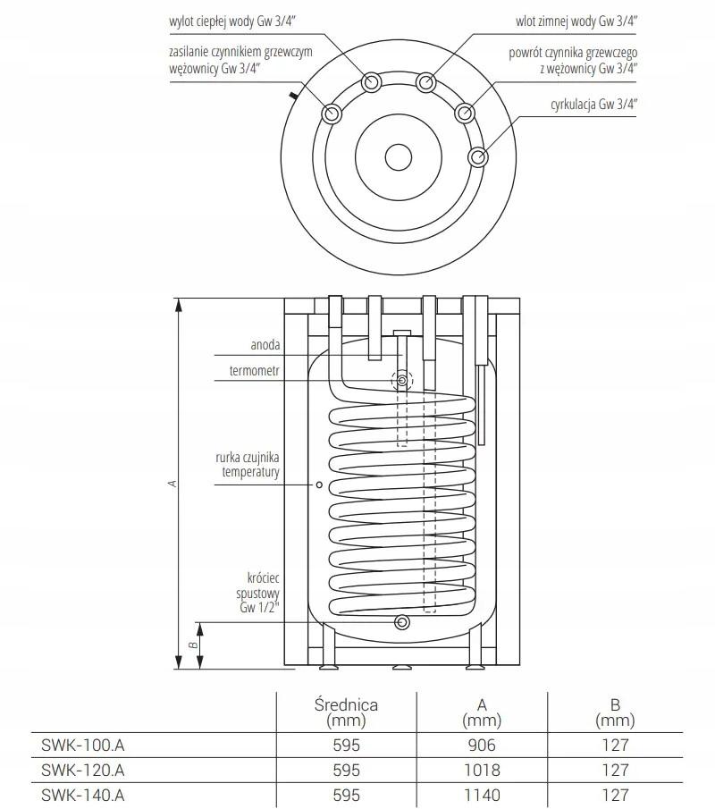 Wymiennik pionowy stojący do montażu pod kotłem c.o. 97 KOSPEL SWK-100