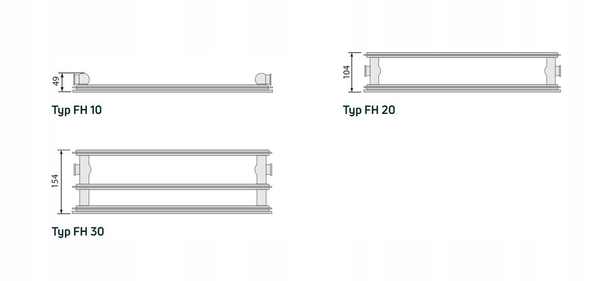 Grzejnik PURMO HIGIENICZNY C 20 600x1400 PLAN boczny 48h