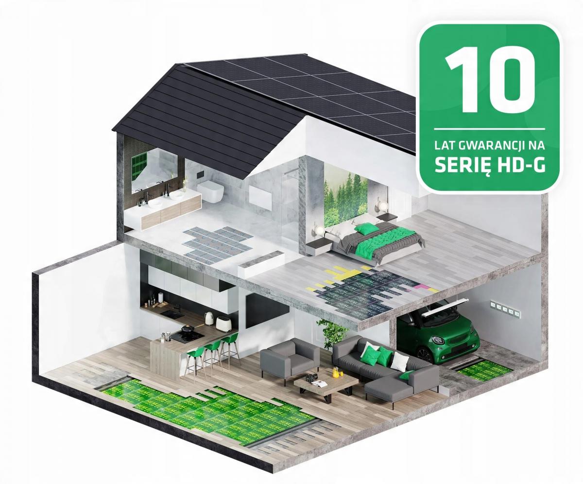 Zestaw folii grzewczej HD-G 80 W/m2 szer 50 cm bez termost konektor BX 6m2