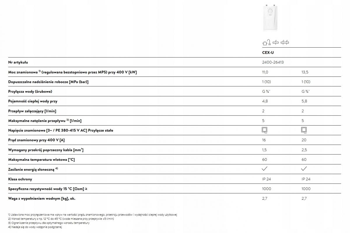 Kompaktowy e-podgrzewacz wody CEX-U 11-13,5 kW 400V 48h