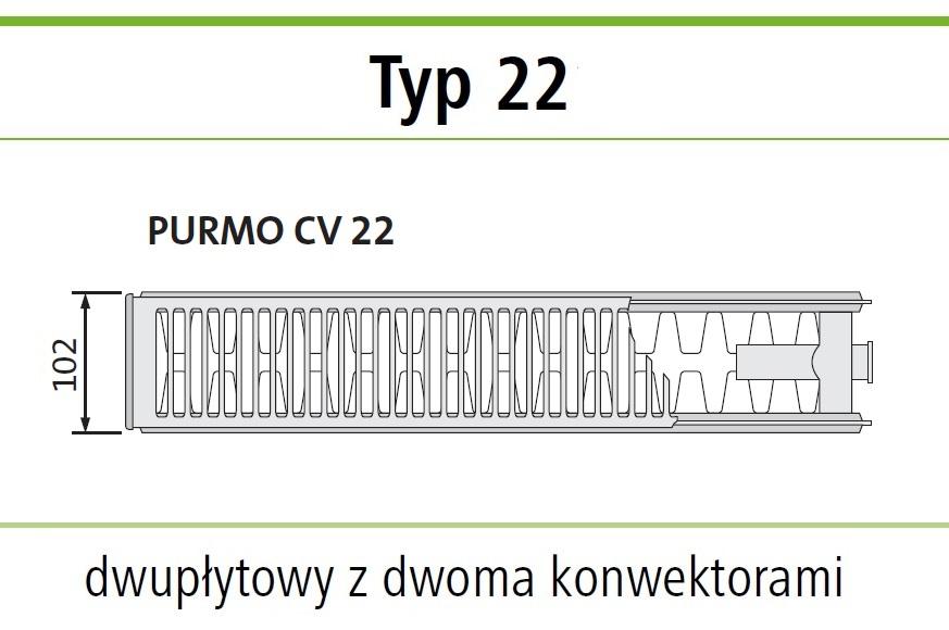 Polski grzejnik stalowy PURMO CV22 400x2000 DOLNY GRAFIT SZARY RAL 7024