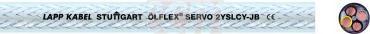 LAPP Przewód falownikowy OLFLEX SERVO 2YSLCY-JB 4x10