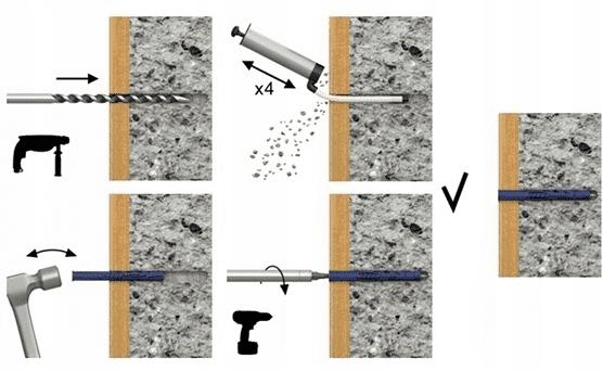 FF1 Kołek ramowy poliamidowy 10x200 mm z kołnierzem, Wkręt ocynk galwaniczn